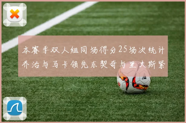 本赛季双人组同场得分25场次统计乔治与马卡领先东契奇与里夫斯紧随其后