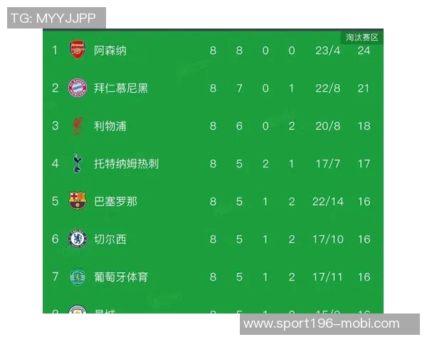 足坛亿元先生分布大揭秘英超独占鳌头法甲意甲零人引关注