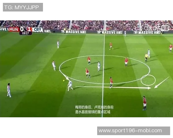 曼联对阵水晶宫需让卢克肖踢左翼卫即便被打穿也在所不惜